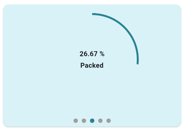 Percent Packed